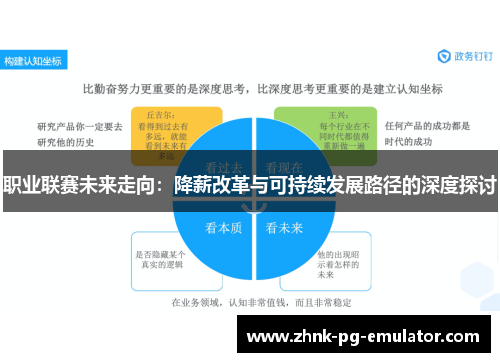 职业联赛未来走向：降薪改革与可持续发展路径的深度探讨