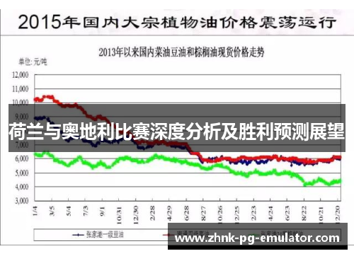 荷兰与奥地利比赛深度分析及胜利预测展望 荷兰与奥地利比赛深度分析及胜利预测展望