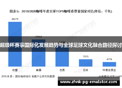 超级杯赛事国际化发展趋势与全球足球文化融合路径探讨