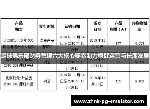 足球俱乐部财务管理六大核心要素助力稳健运营与长期发展 足球俱乐部财务管理六大核心要素助力稳健运营与长期发展