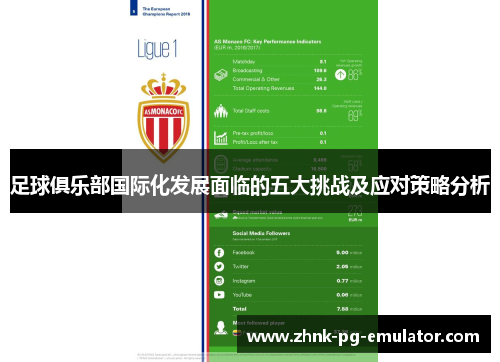 足球俱乐部国际化发展面临的五大挑战及应对策略分析