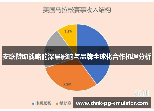 安联赞助战略的深层影响与品牌全球化合作机遇分析 安联赞助战略的深层影响与品牌全球化合作机遇分析
