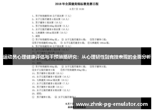 运动员心理健康评估与干预策略研究：从心理韧性到竞技表现的全面分析