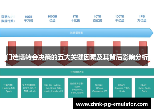 门迭塔转会决策的五大关键因素及其背后影响分析 门迭塔转会决策的五大关键因素及其背后影响分析
