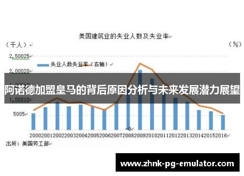 阿诺德加盟皇马的背后原因分析与未来发展潜力展望 阿诺德加盟皇马的背后原因分析与未来发展潜力展望