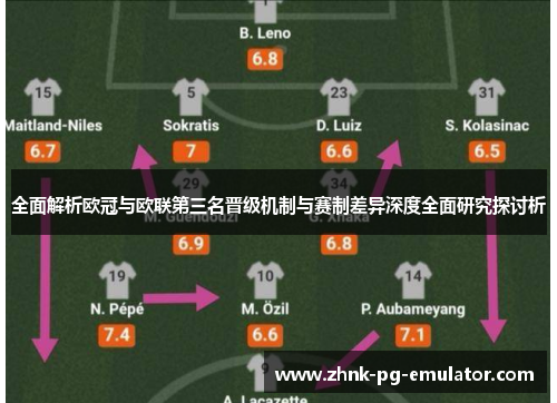 全面解析欧冠与欧联第三名晋级机制与赛制差异深度全面研究探讨析 全面解析欧冠与欧联第三名晋级机制与赛制差异深度全面研究探讨析