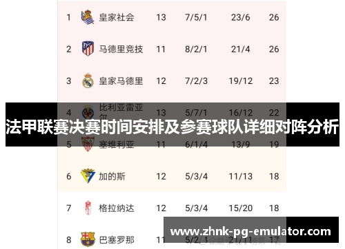 法甲联赛决赛时间安排及参赛球队详细对阵分析 法甲联赛决赛时间安排及参赛球队详细对阵分析