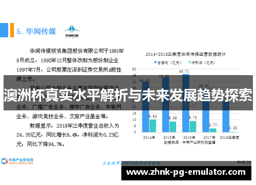 澳洲杯真实水平解析与未来发展趋势探索 澳洲杯真实水平解析与未来发展趋势探索