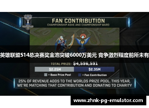 英雄联盟S14总决赛奖金池突破6000万美元 竞争激烈程度前所未有