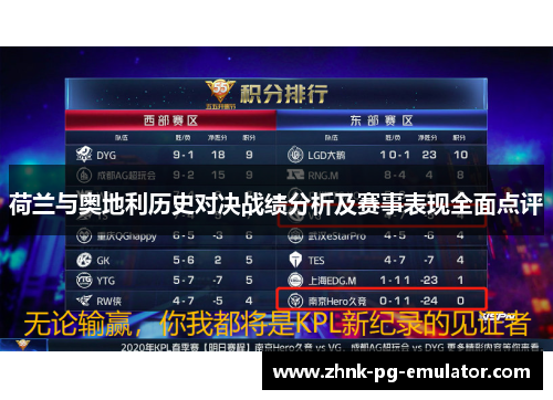 荷兰与奥地利历史对决战绩分析及赛事表现全面点评