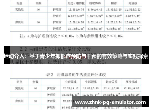运动介入：基于青少年抑郁症预防与干预的有效策略与实践探索