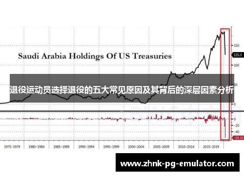 退役运动员选择退役的五大常见原因及其背后的深层因素分析