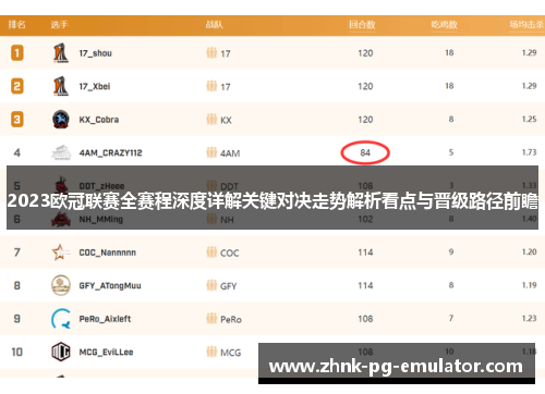2023欧冠联赛全赛程深度详解关键对决走势解析看点与晋级路径前瞻