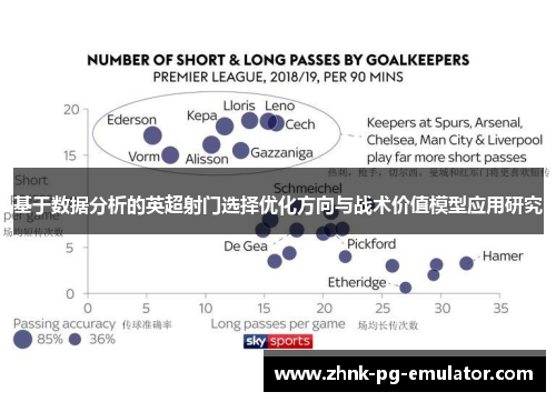 基于数据分析的英超射门选择优化方向与战术价值模型应用研究
